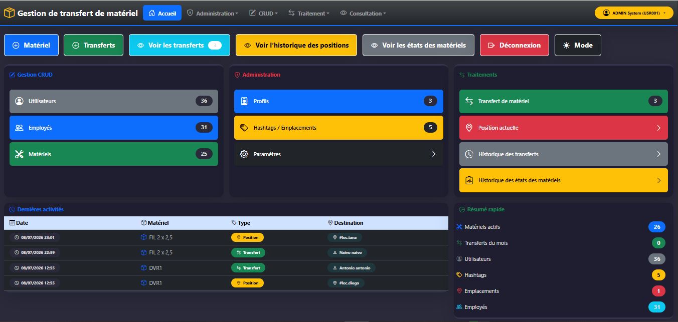Gestion de tranfert materiel